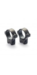 Rusan Roll-Off Rings - prism 11-30mm, screw, H15