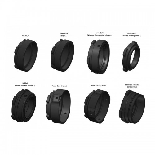Rusan Connector f�r Modularen Adapter M49x0.75
