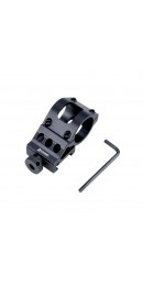 Speras GM1 Taschenlampenhalterung